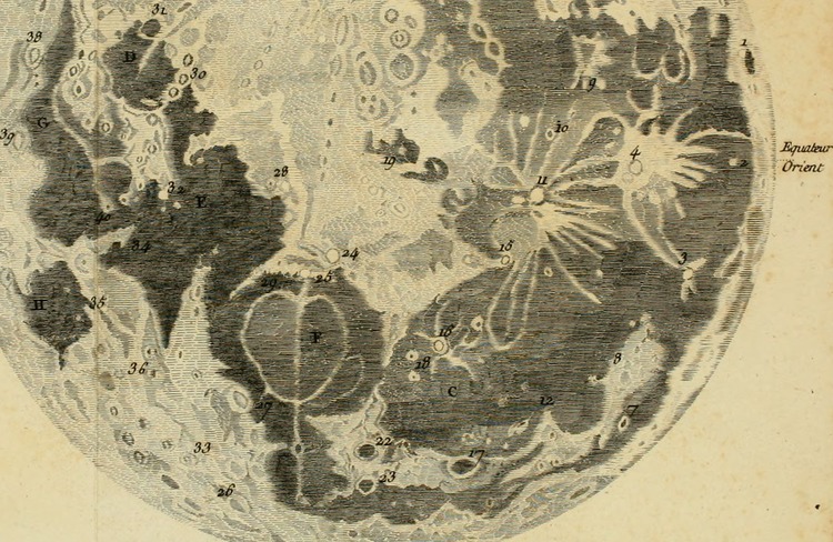 Image from Astronomie (1771) via the Internet Archive .
