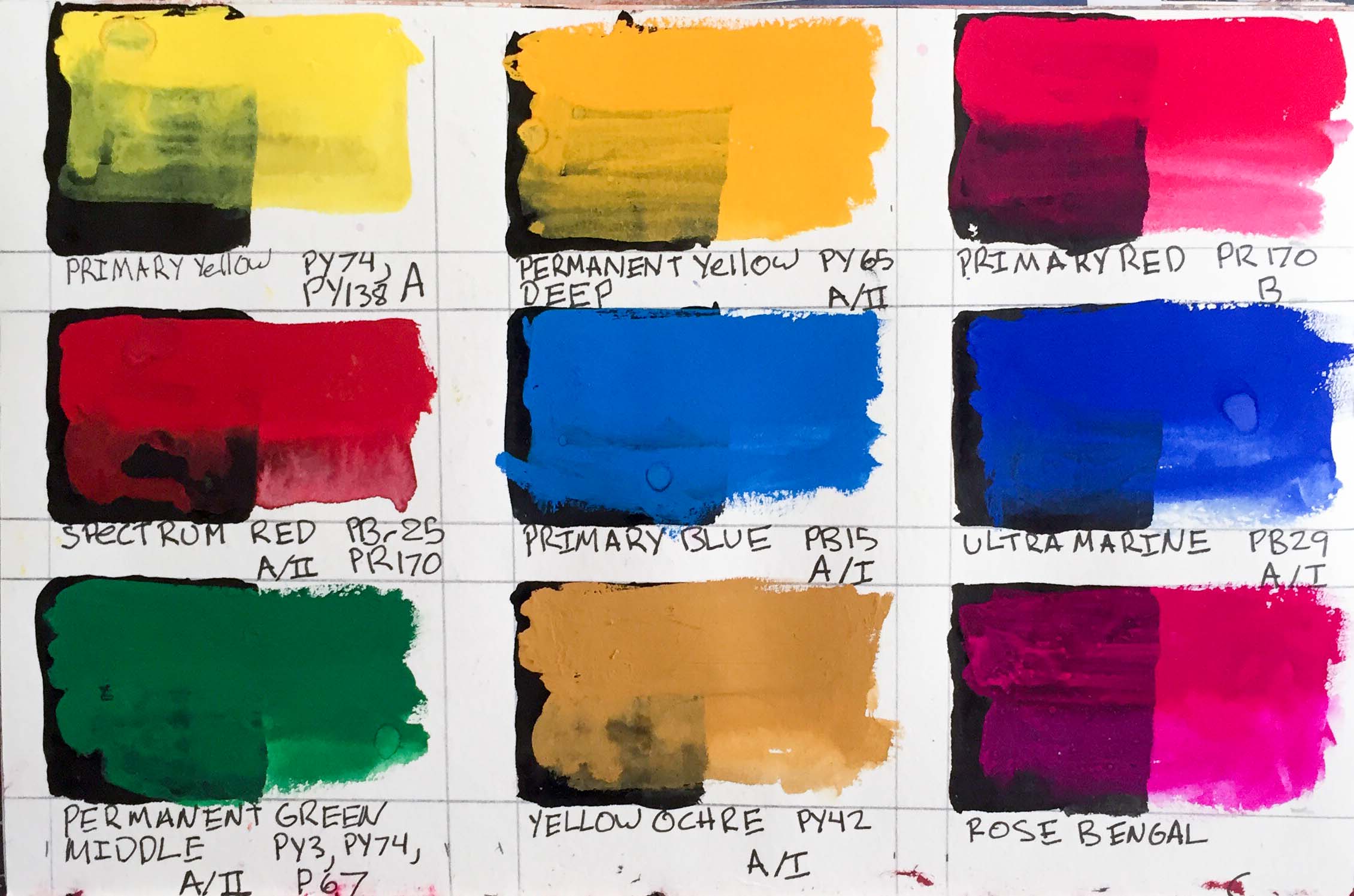Art Supply Review: Winsor & Newton Designers' Gouache Introductory 10