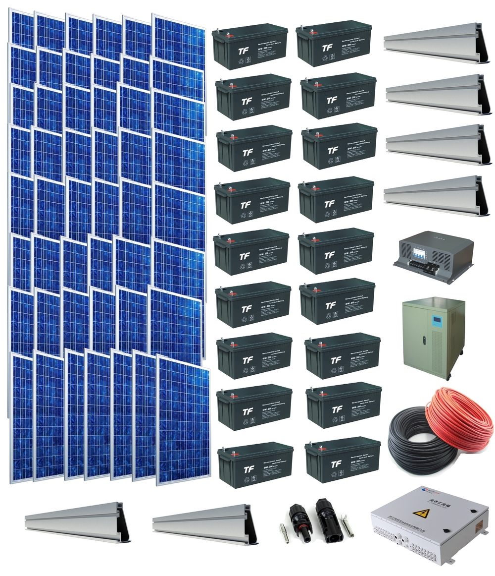 System solar panel on grid 