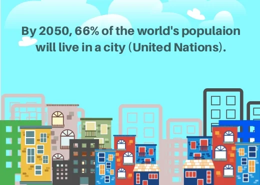 Cities set to rise 55 to 66.jpg