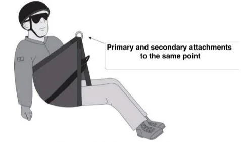 Casualty Harness.JPG