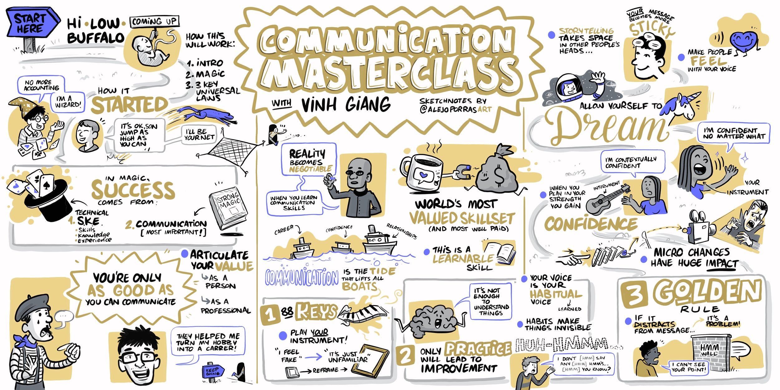 Communication Masterclass with Vinh Giang