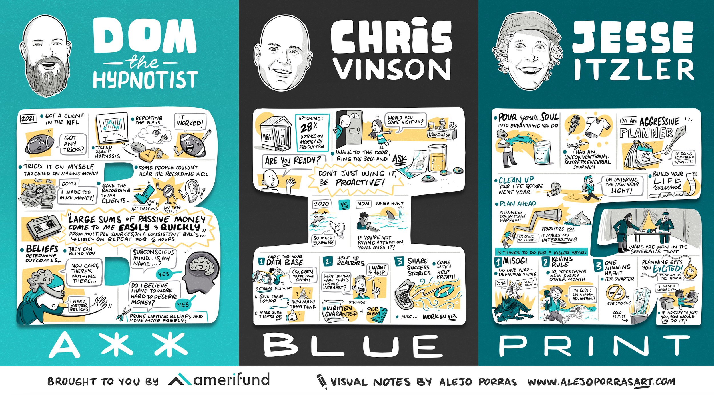  Triptic visual note from the Big Ass Blueprint webinar by Amerifund. They had 3 speakers so I crafted the layouts with each of the letters of the word BIG. 