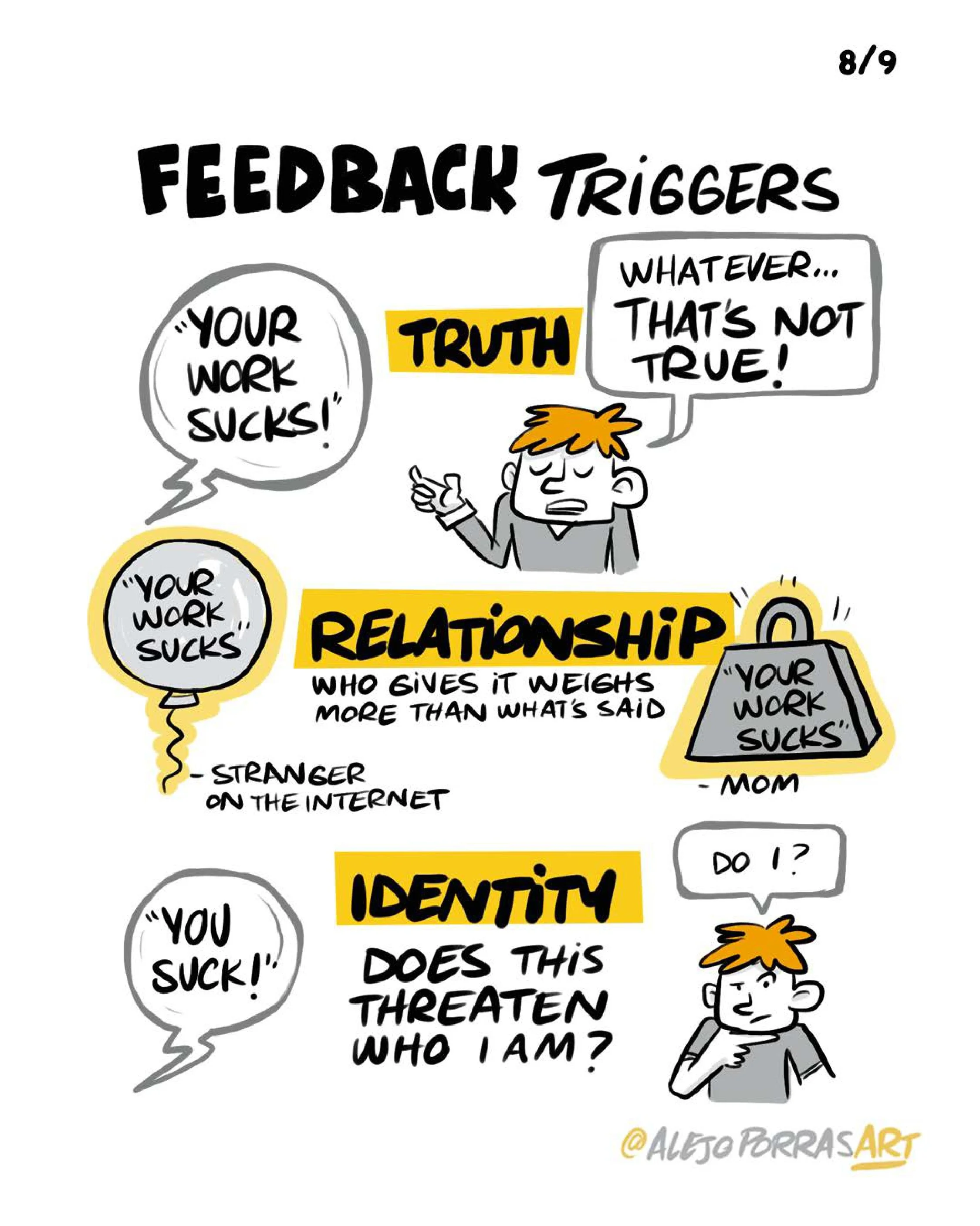 Alejo Porras -Tim Ferris Show - Feedback_pages-to-jpg-0008.jpg