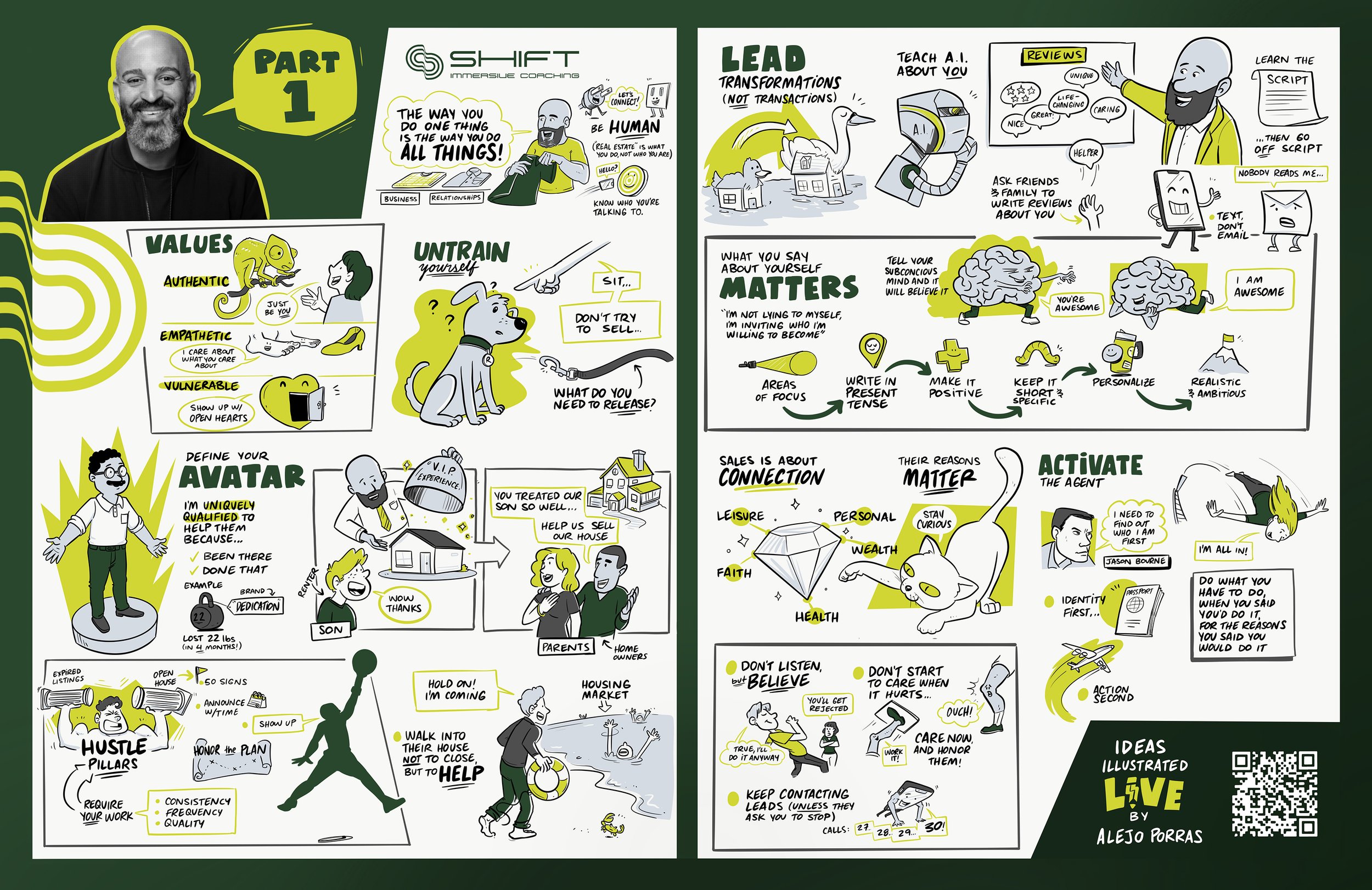 Phil Gerdes sketchnote