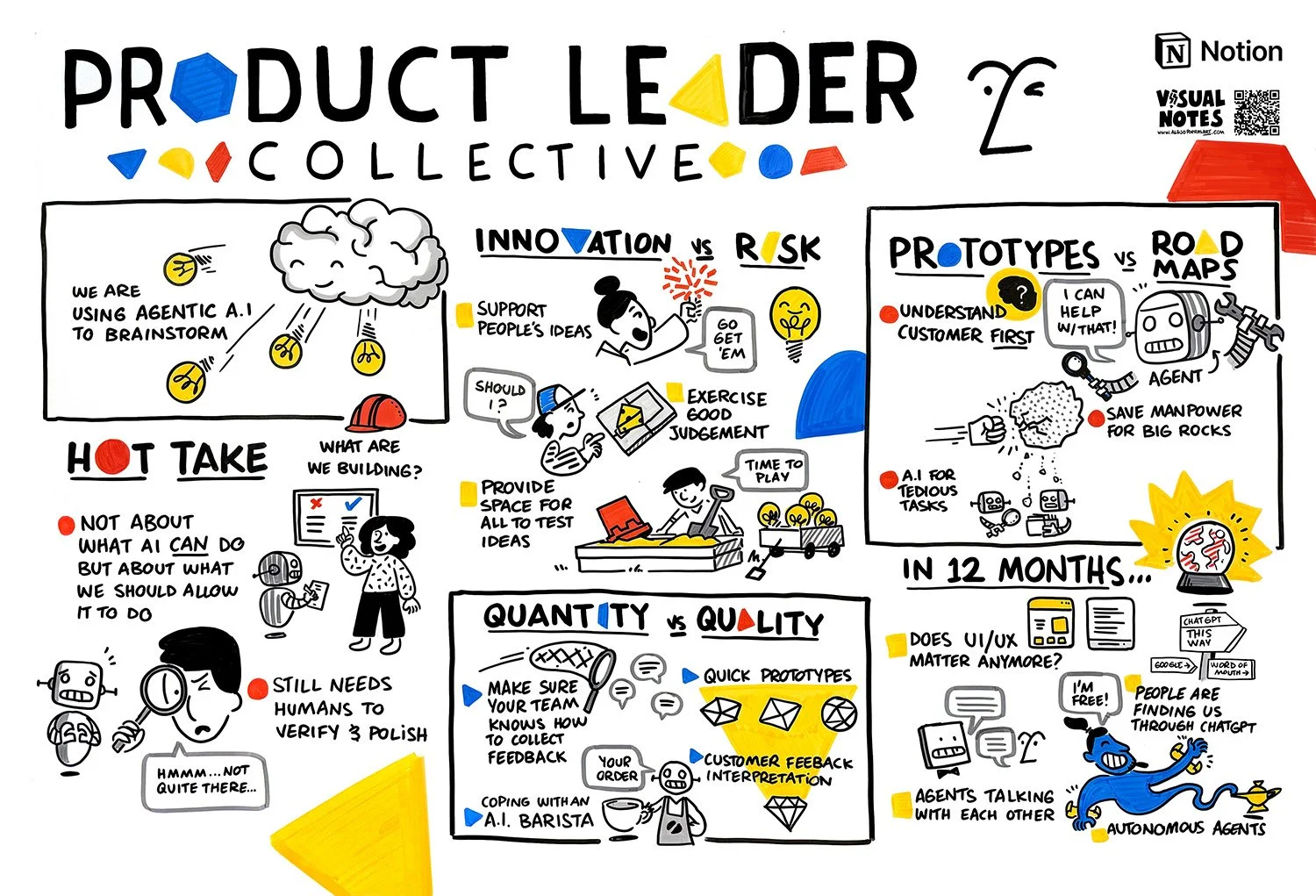 Notion - Product Leader collective