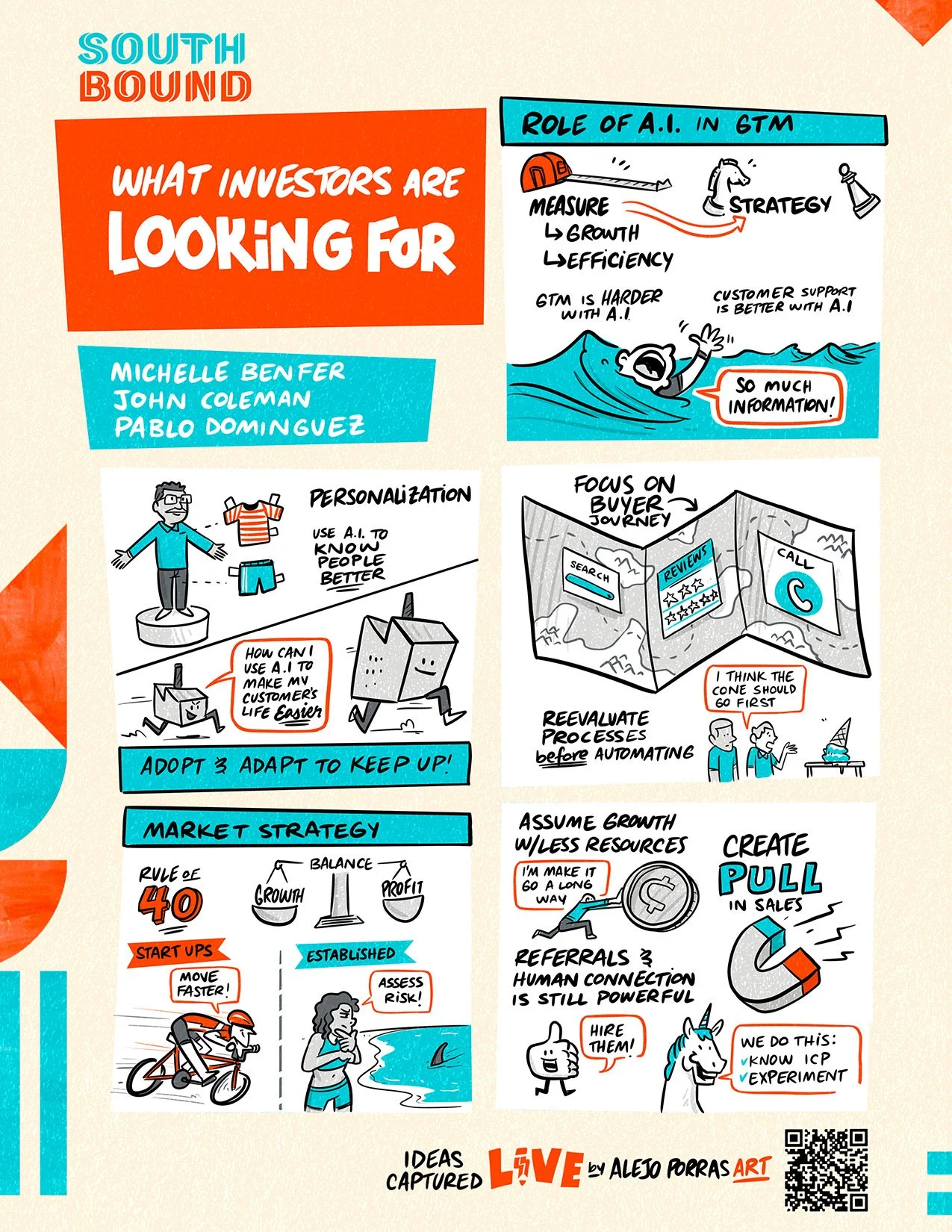 Visual Notes from Southbound 2025