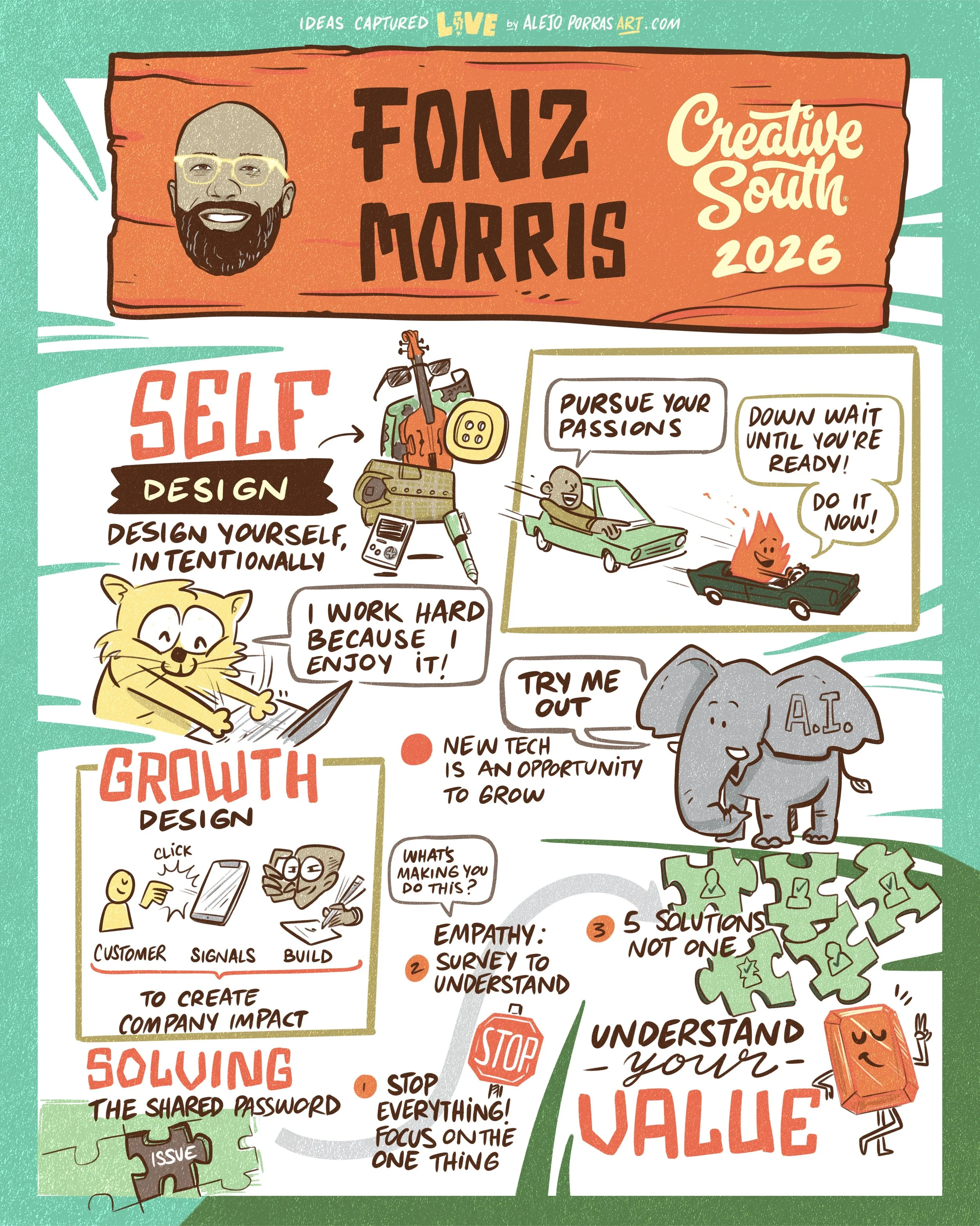 Creative South - official Visual Notes 2026