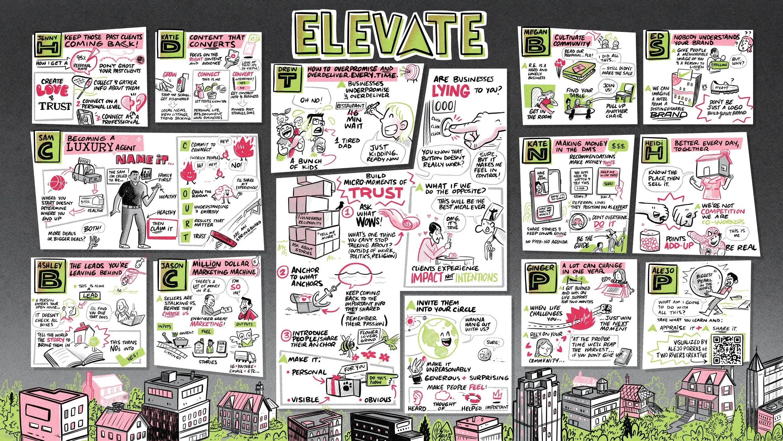 Elevate Raleigh 2026