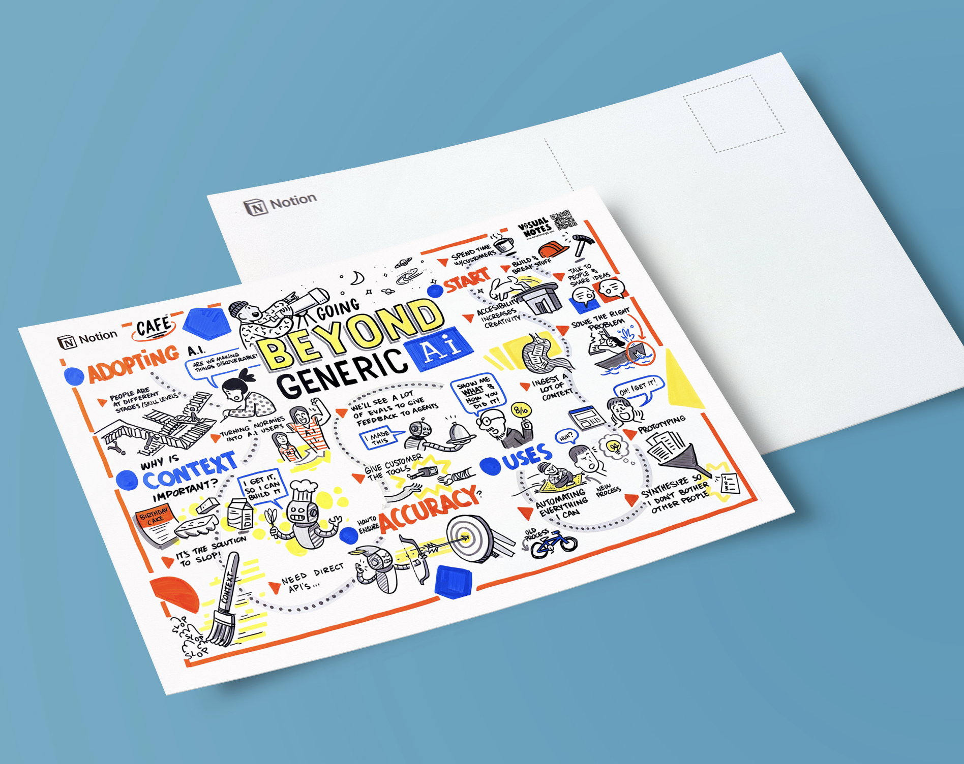 postcard created from visual notes made by Alejo Porras
