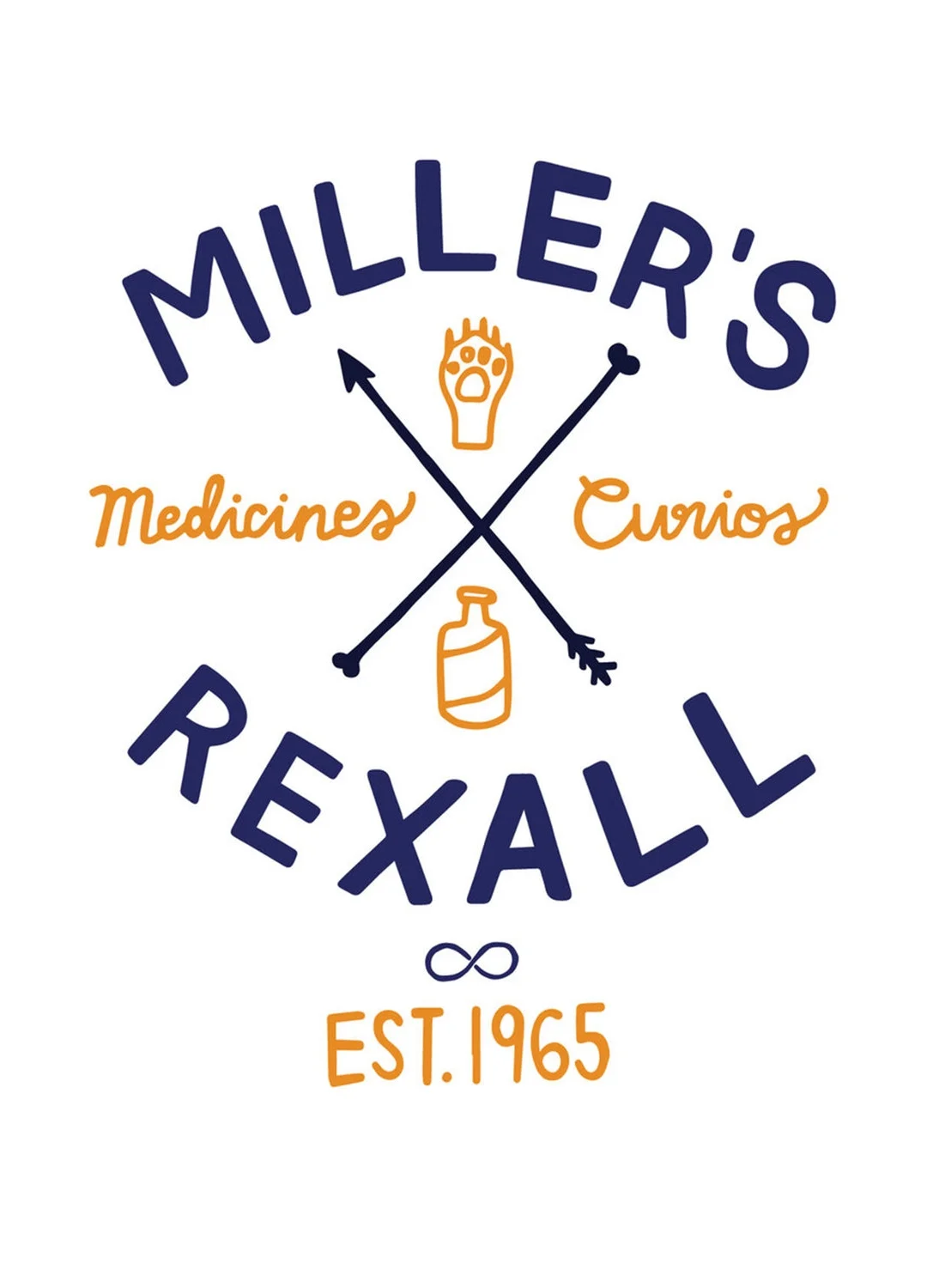 millers-1.jpg
