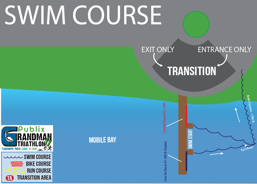 New to the 2017 race, swimmers will jump from two finger piers to begin the race, instead of only jumping from one pier as in past year. Click the image to enlarge. 