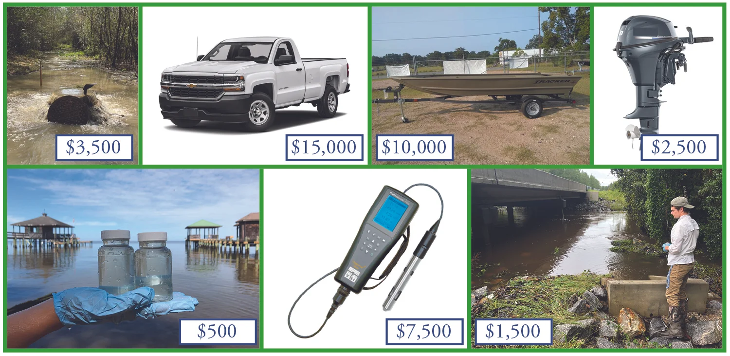 At every giving level, your contribution to the Baykeeper Patrol and Protect Fund makes a positive impact on the Mobile Bay Watershed and our coastal communities.