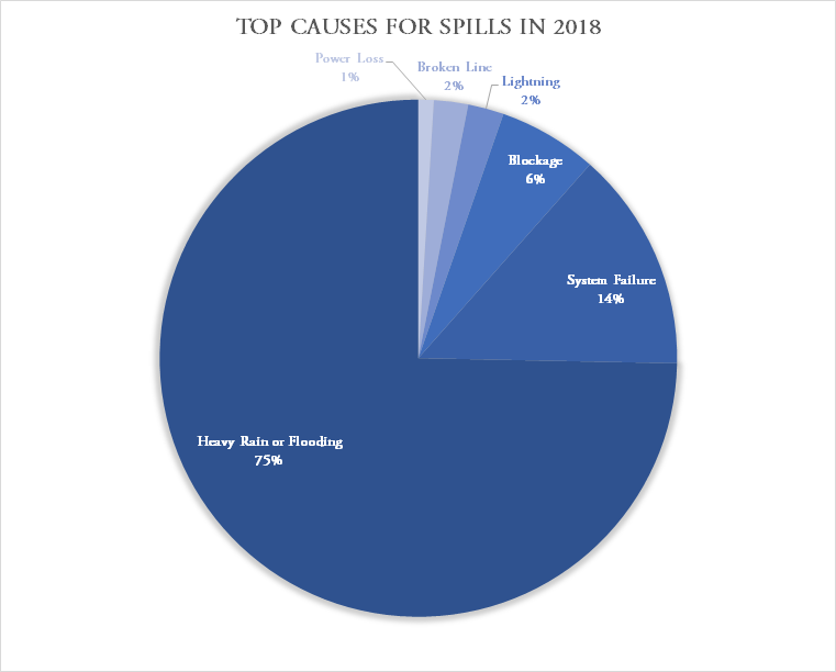 piechart1.png