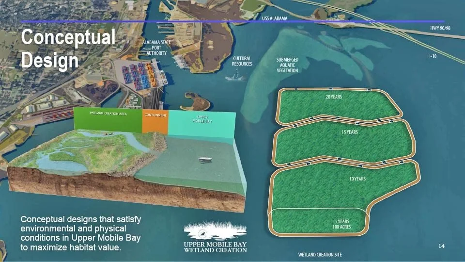 Alabama State Docks Map Alabama State Port Authority's Proposed Mobile Bay Wetlands Project Raises  Concerns — Mobile Baykeeper