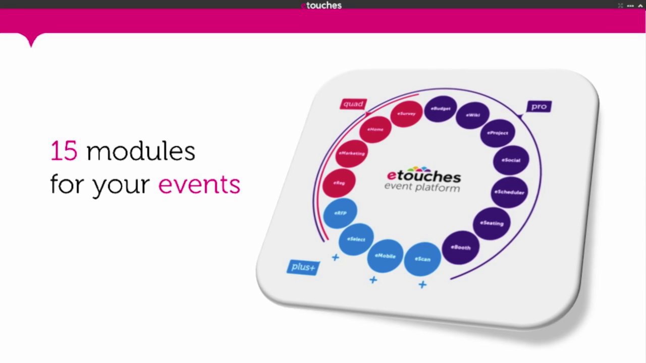 etouches: The Event Management Platform