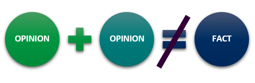 Opinion Fact Equation.png