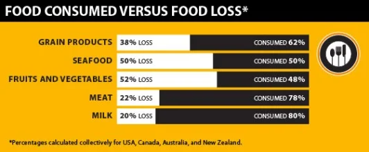 Courtesy of nrdc.org