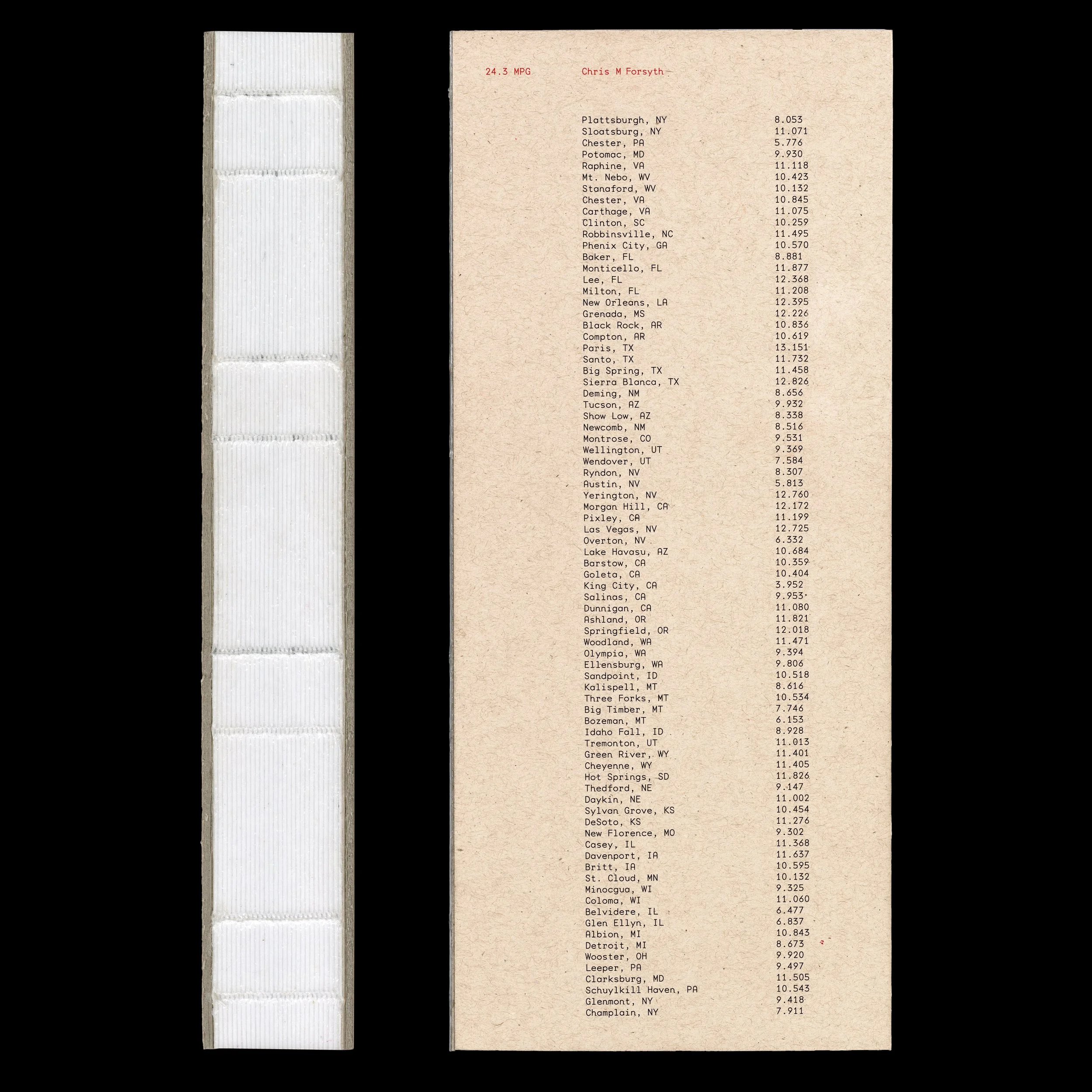 24.3 MPG Book Documentation 003.jpg
