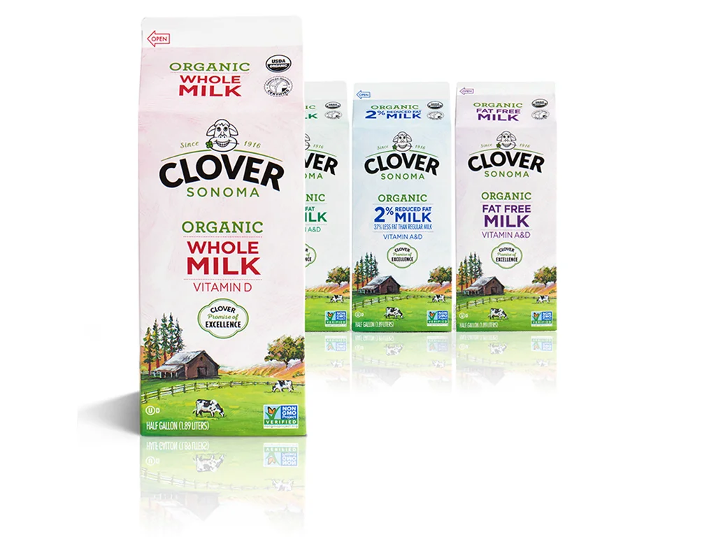 Samples_CloverOrgMilk_16JUN17.jpg