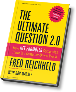 The One Question You Have to Answer to Improve Your Reputation