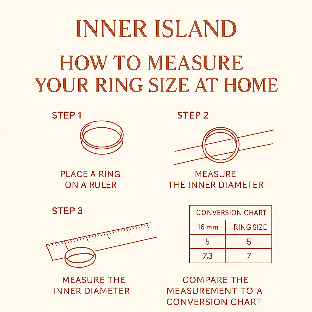 Finger Convert Cm To Mm Ring Size Ring Sizing Card European Us