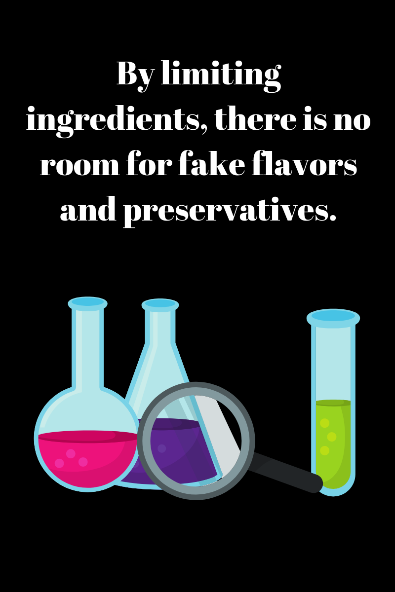 If an ingredient.png