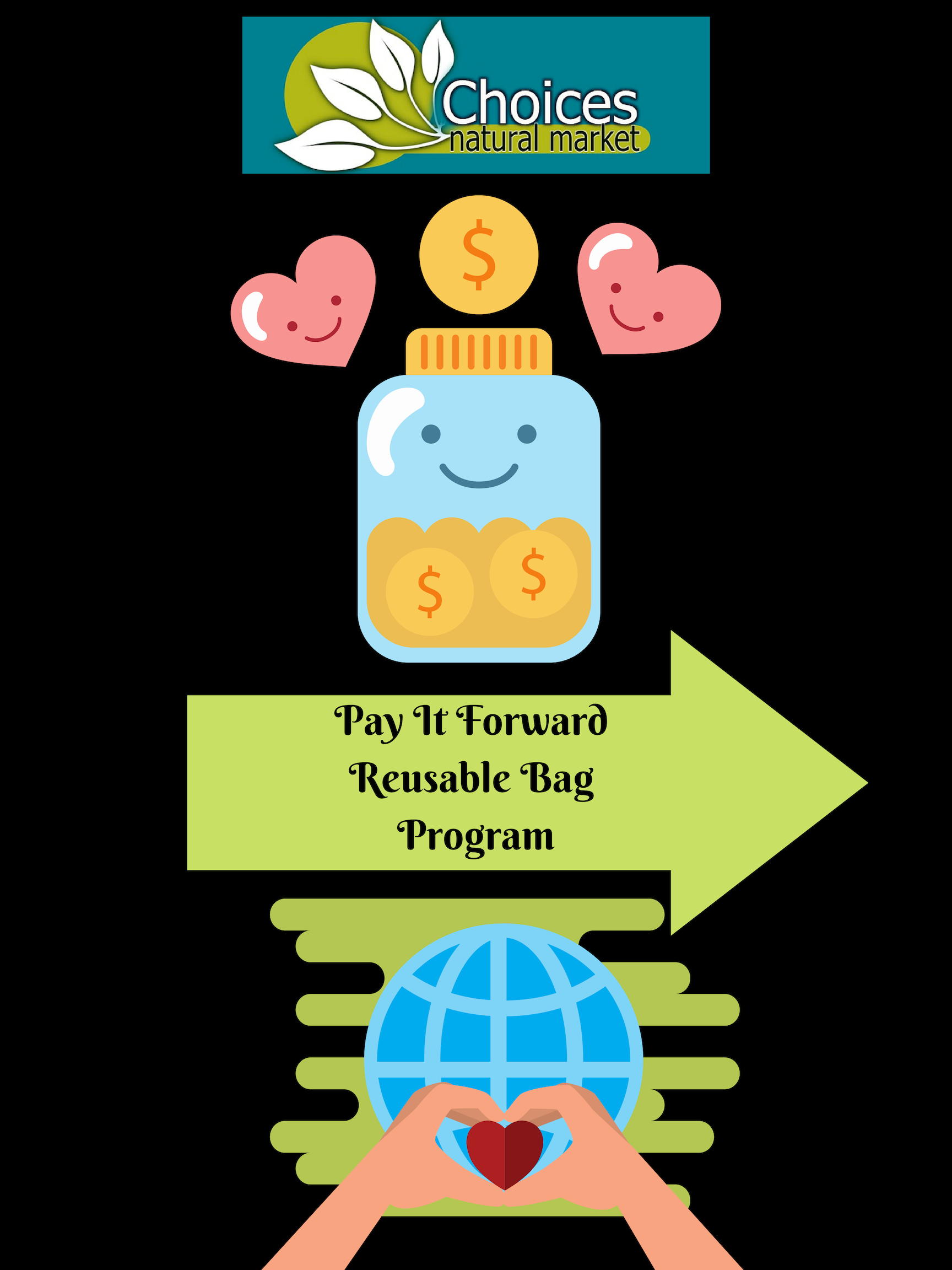 Pay It Forward!  Reduce Waste, Invest in Our Community