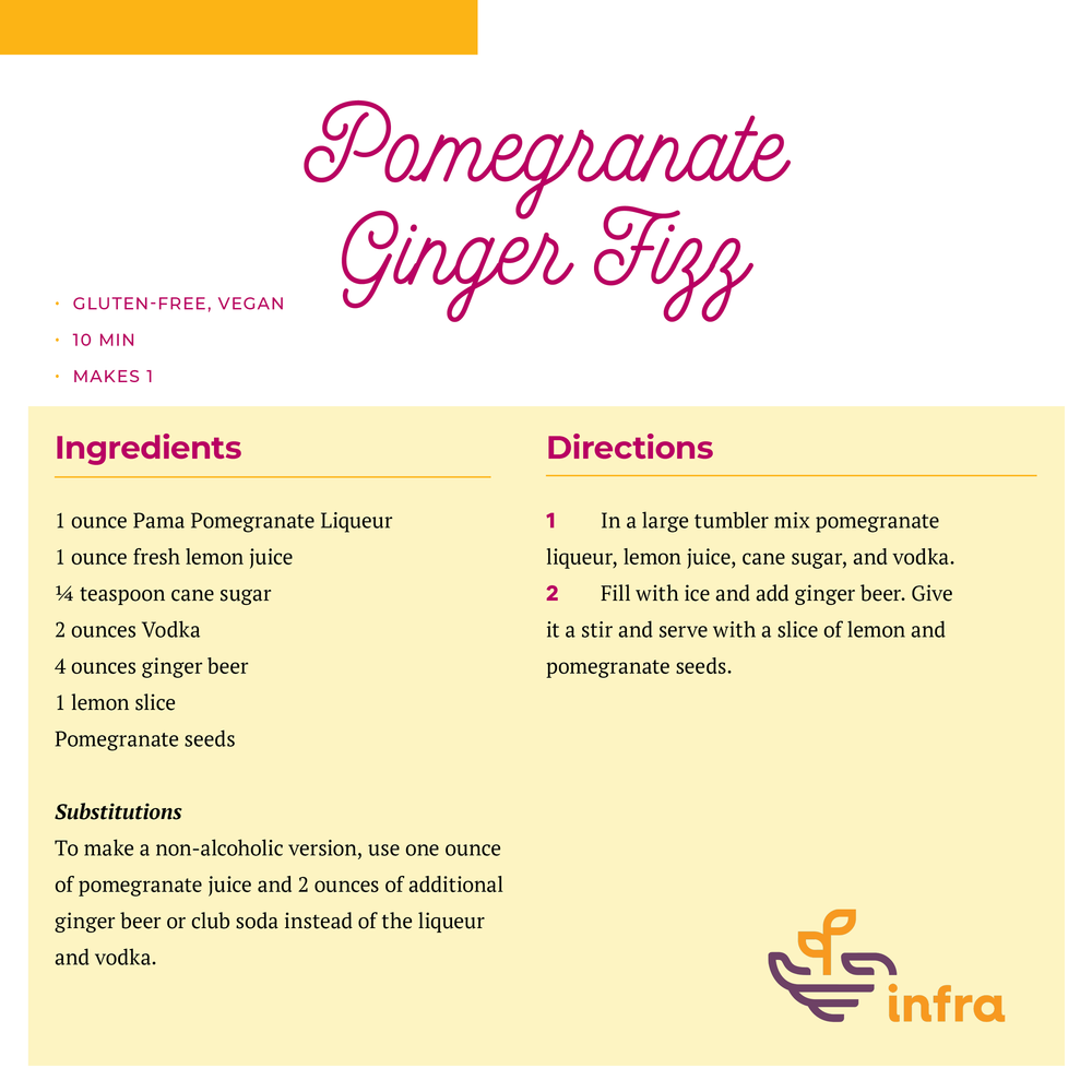 Pomegranate Ginger Fizz Recipe.png