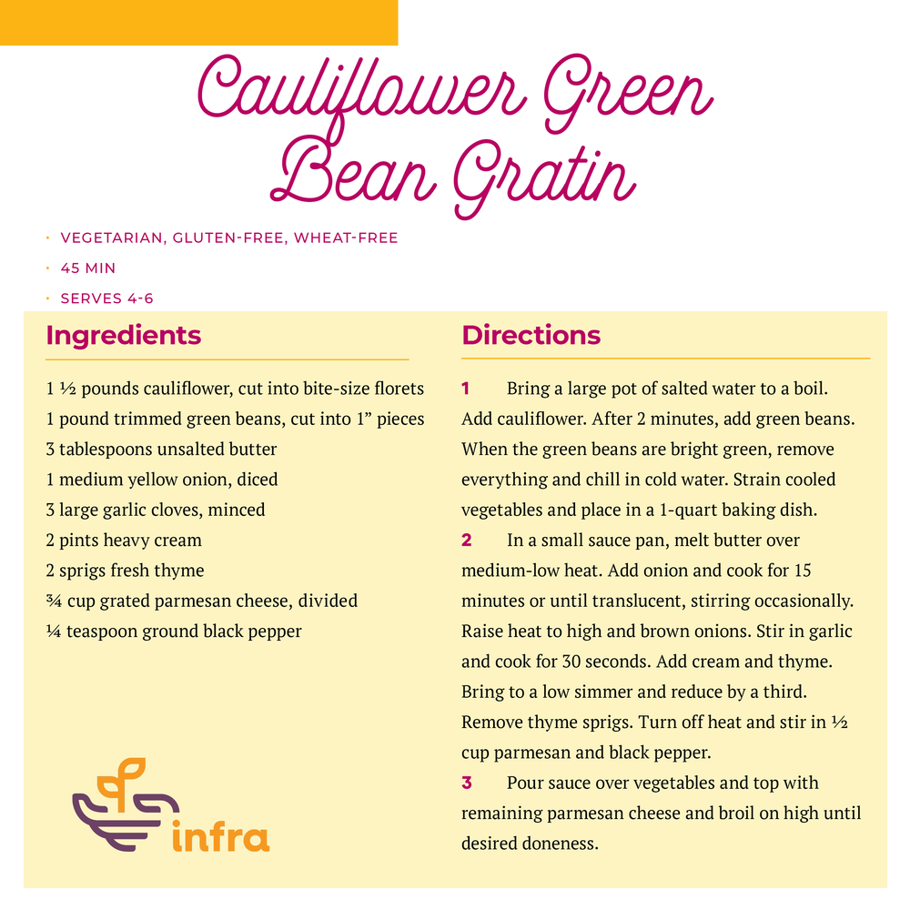 Cauliflower Green Bean Gratin Recipe.png