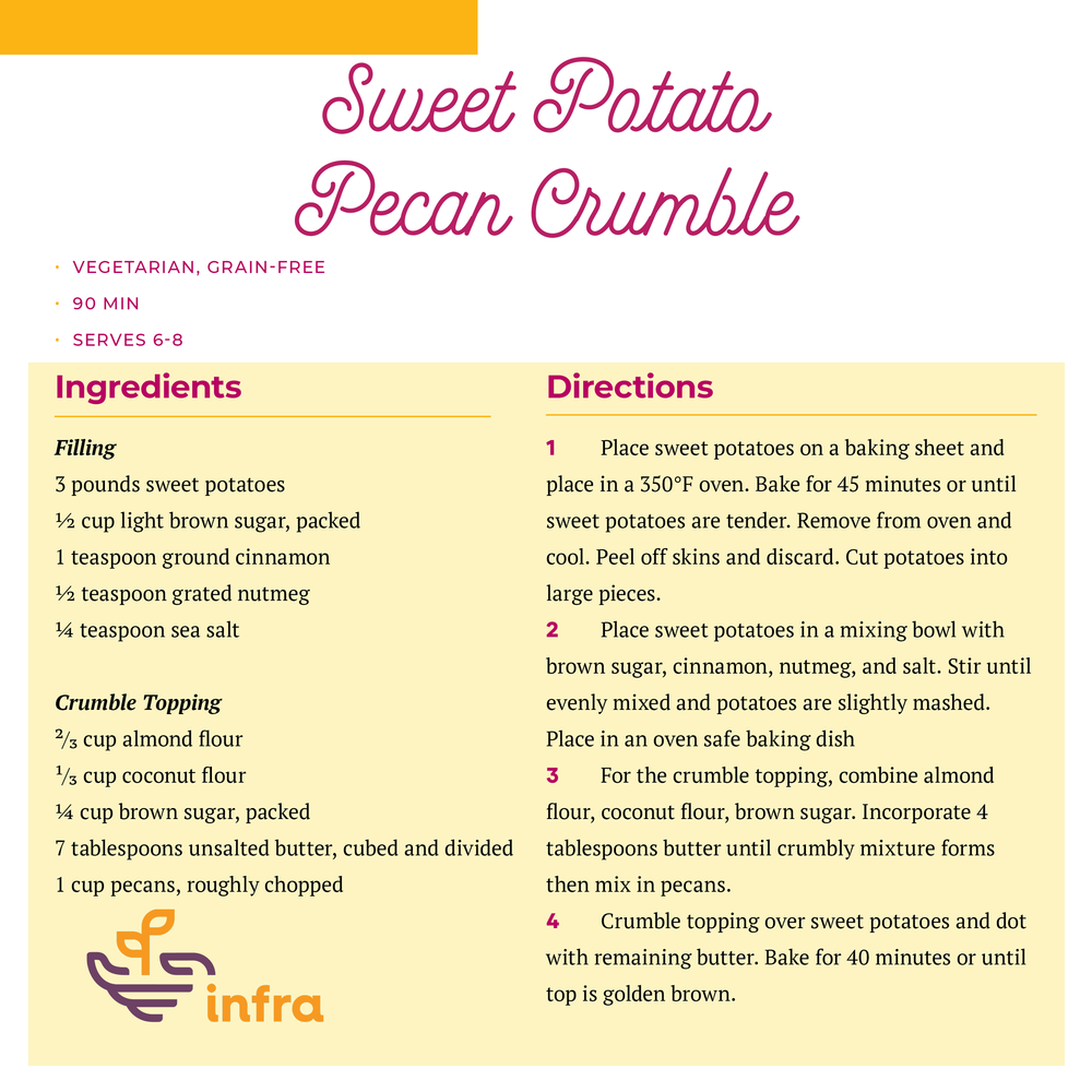 Sweet Potato Pecan Crumble Recipe.png