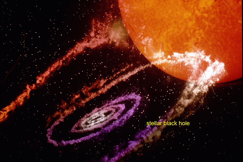 Black hole stellar PPR 1990.jpg