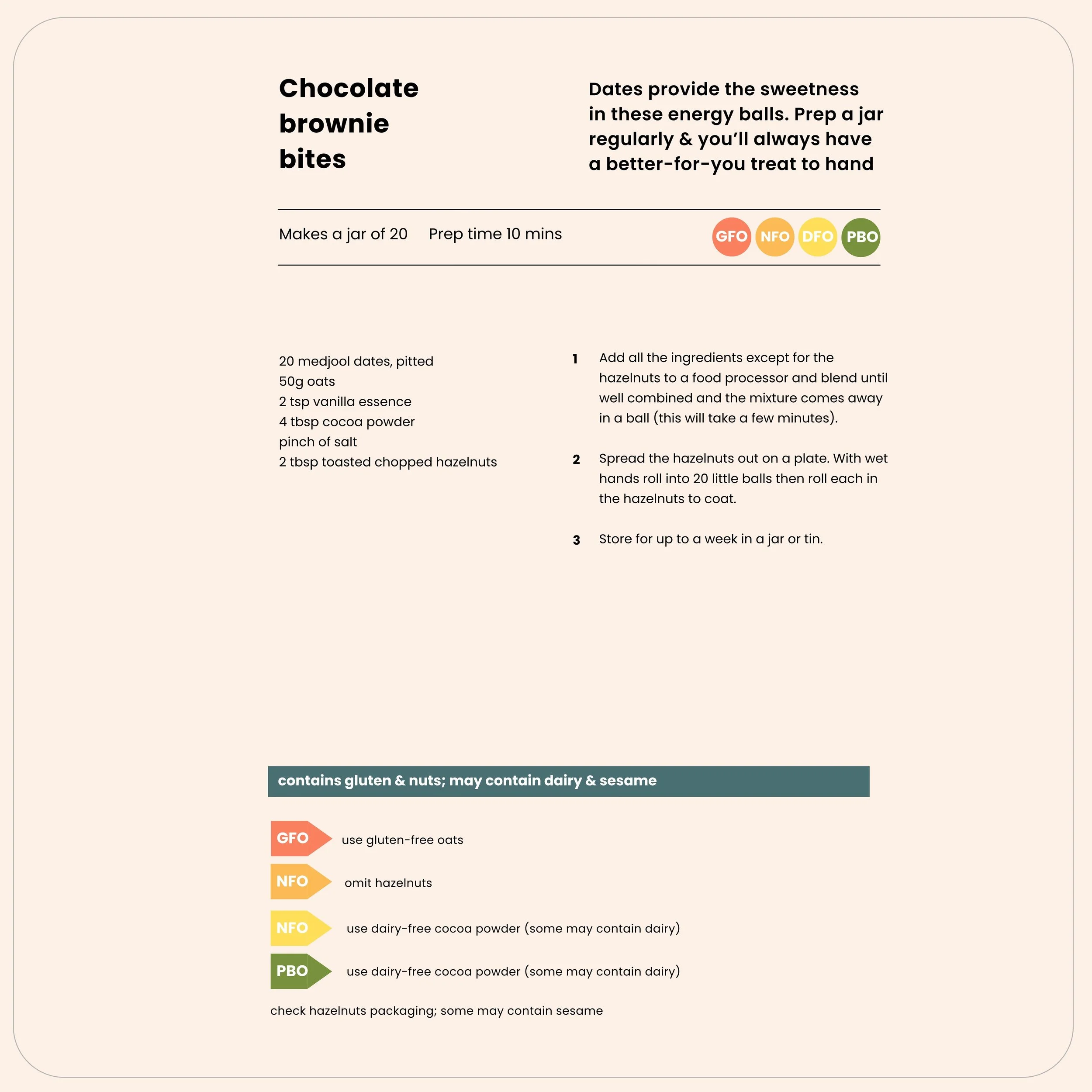 Example recipe from Little Plan of Chocolate meal plan with ingredients and method