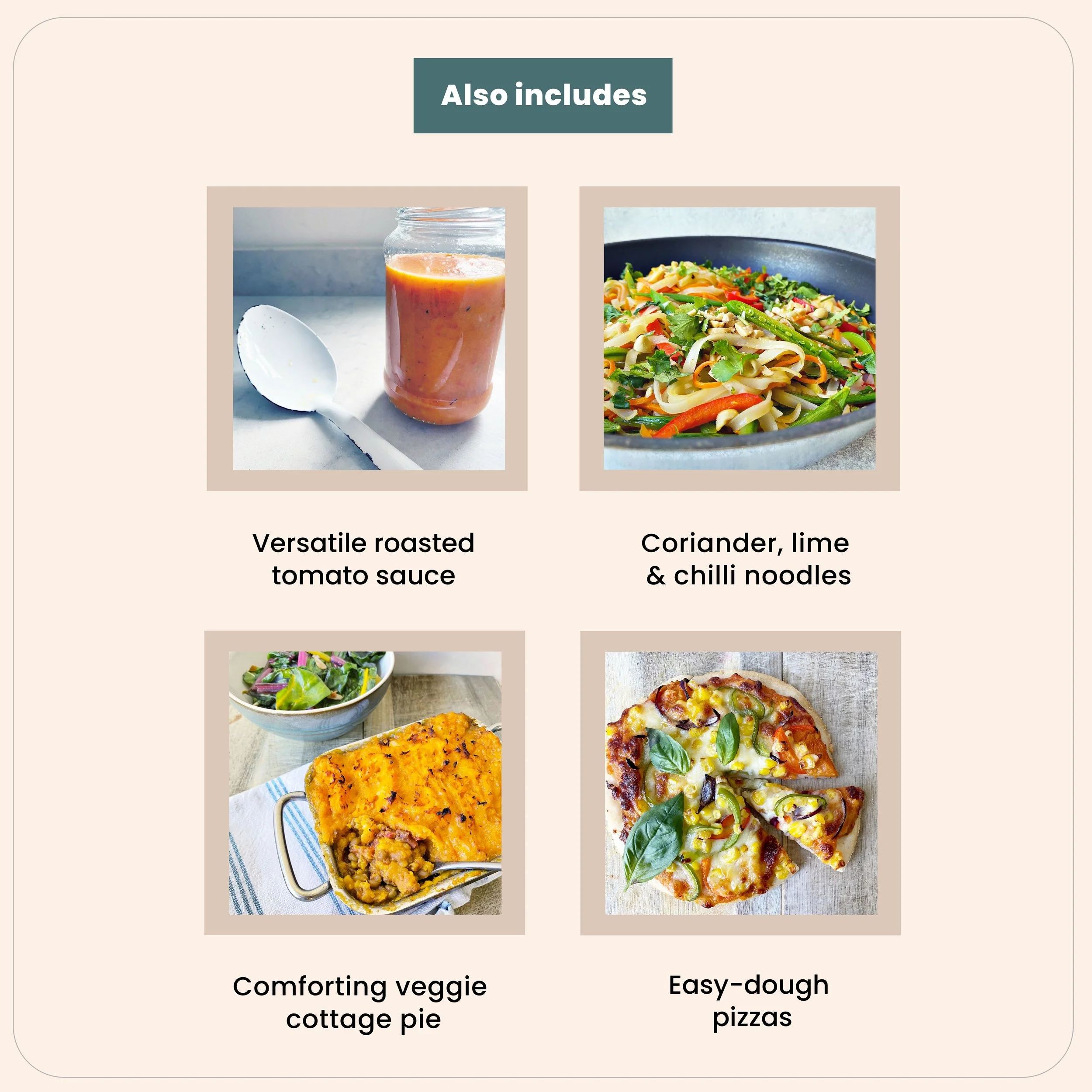Contents page of Weekly Eating Upgraded meal plan showing included recipes