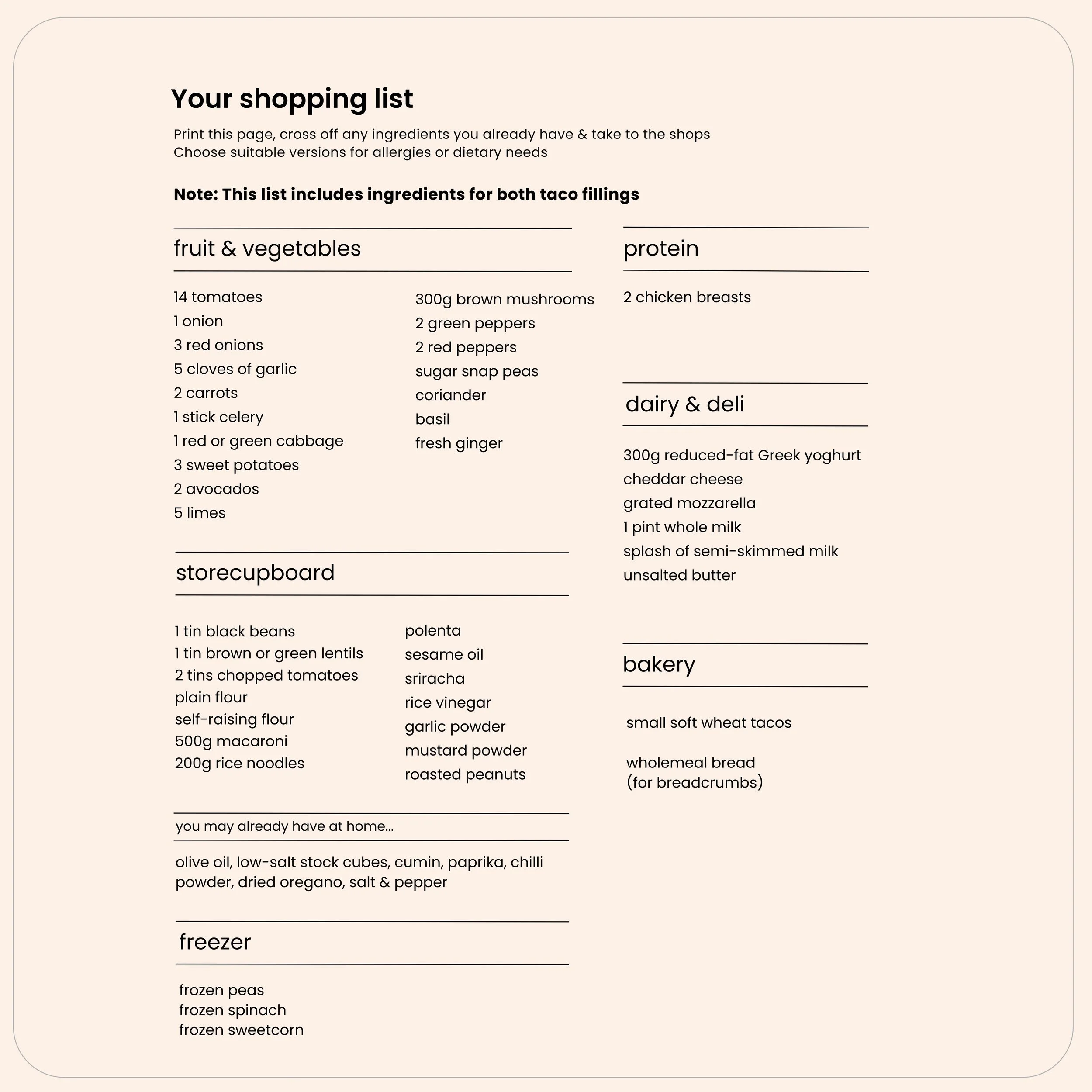 Shopping list for Weekly Eating Upgraded meal plan organised by food group