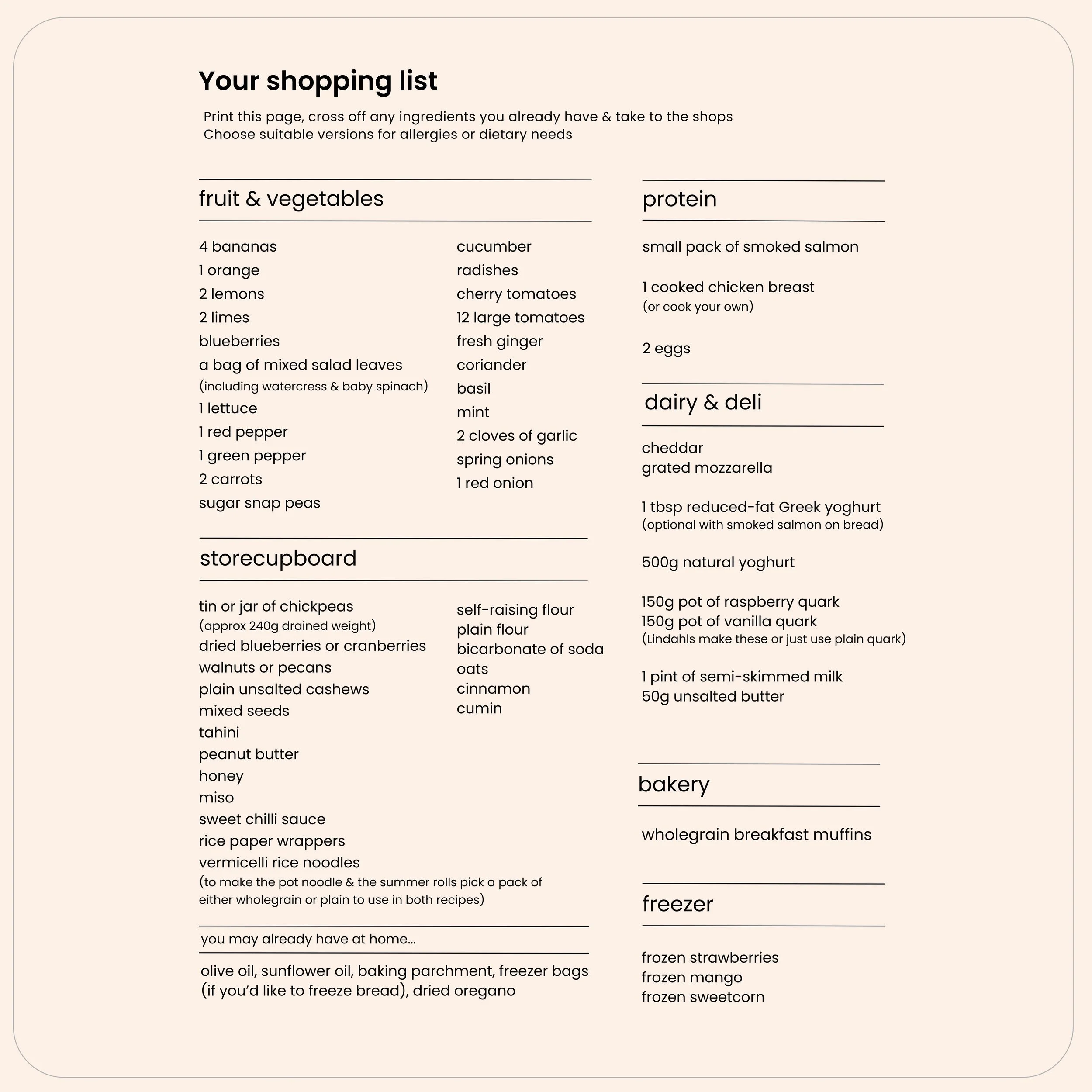 Shopping list for Study Snacks for Teens meal plan organised by food group