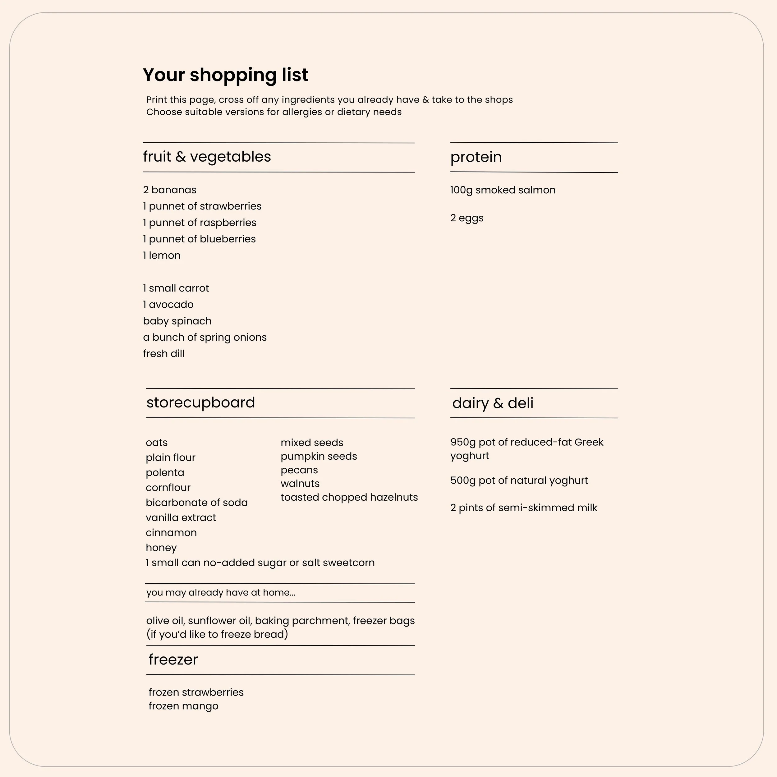 Shopping list for meal prep breakfast plan organised by food groups