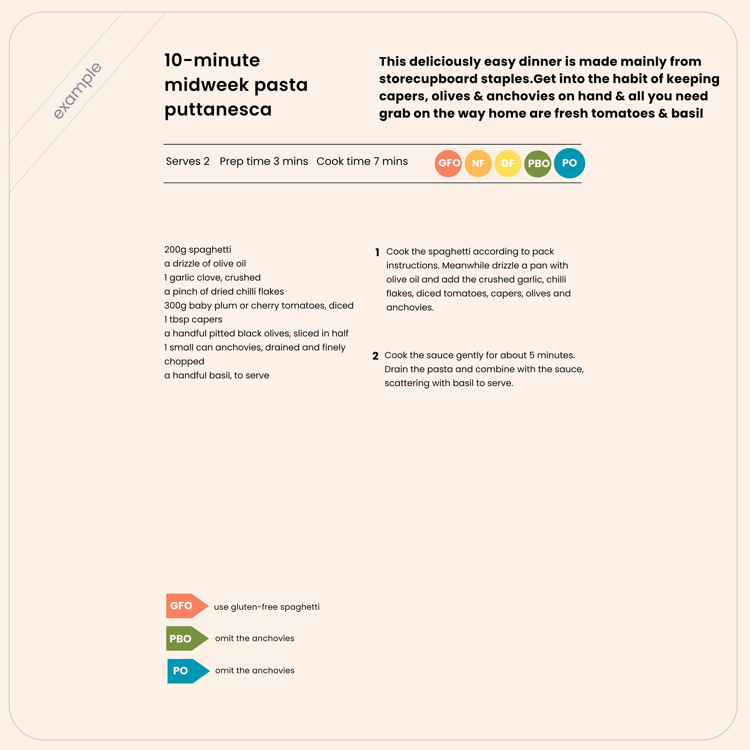 Dinner Meal Plan Recipe Example | The Oxford Nutritionist