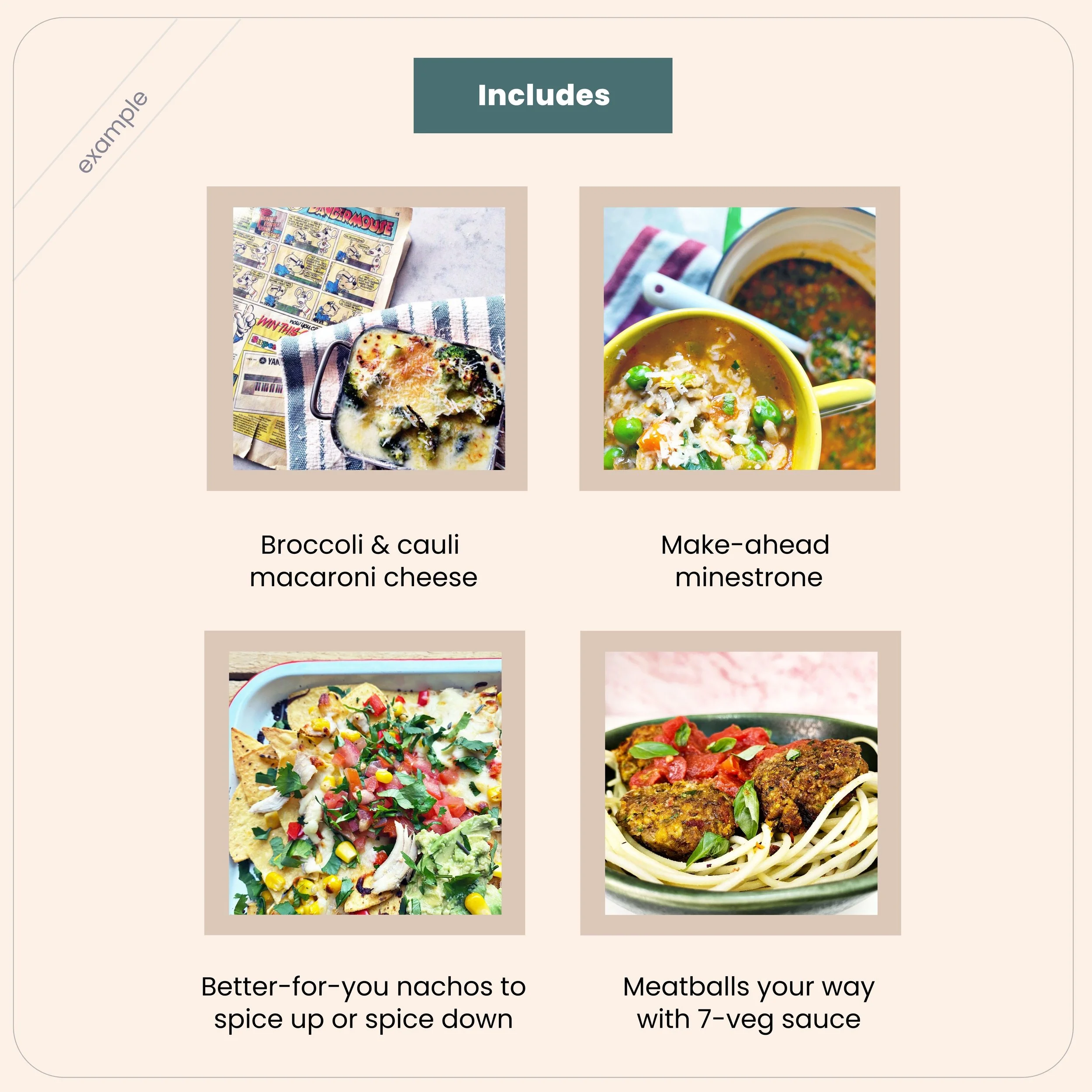 Family Dinner Meal Plan Contents | The Oxford Nutritionist