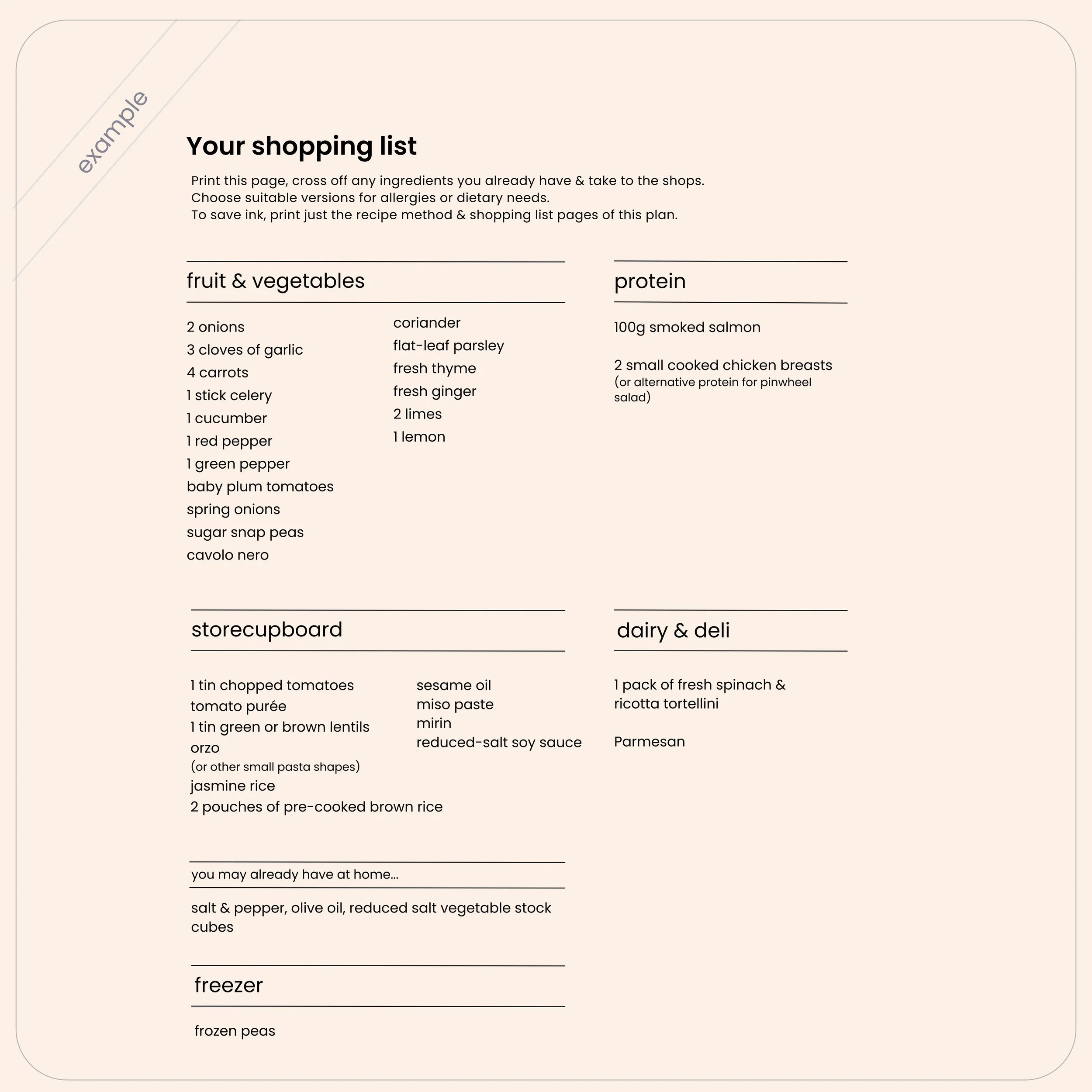 Family Dinner Meal Plan Shopping List | The Oxford Nutritionist