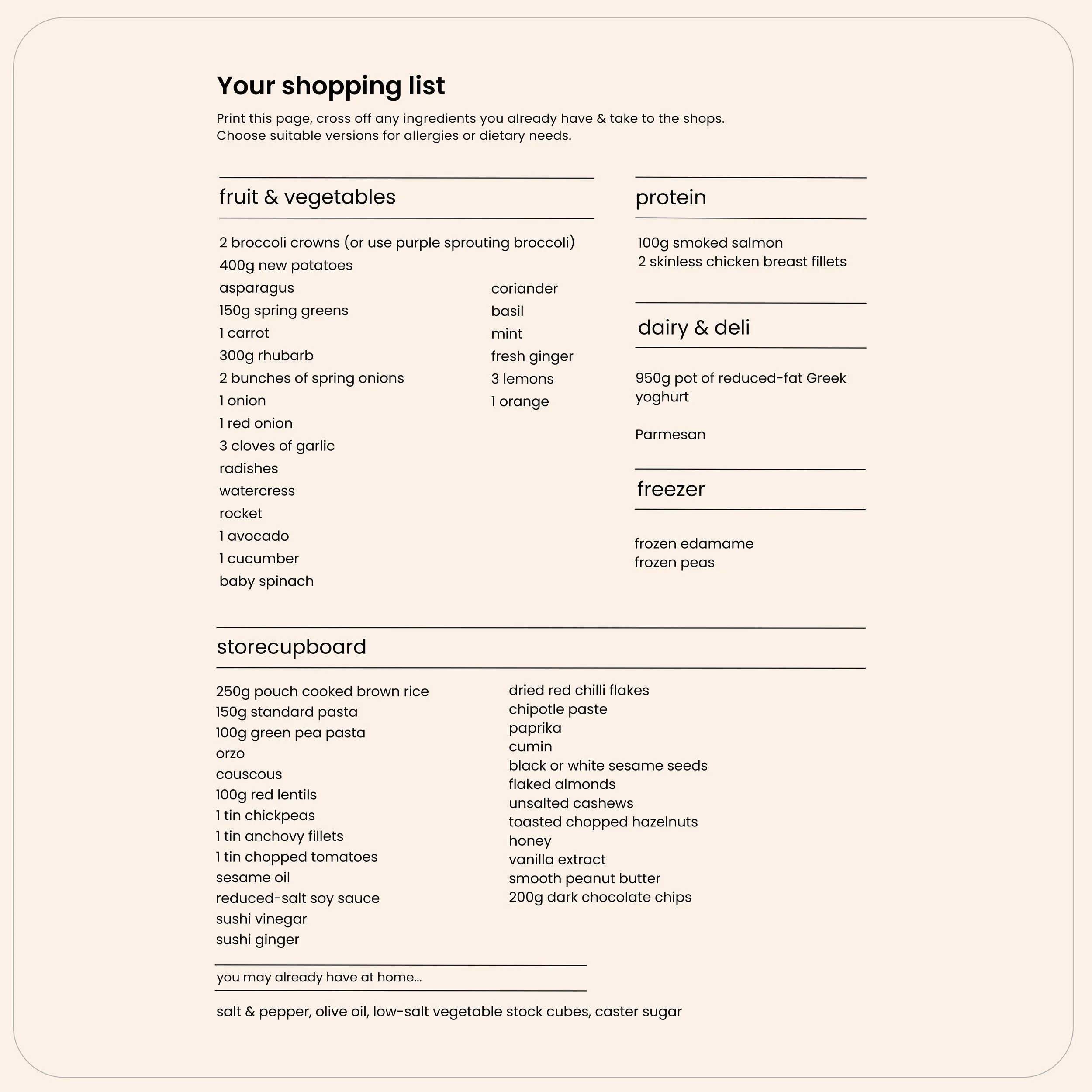 Shopping list for simple &amp; seasonal spring meal plan organised by food groups