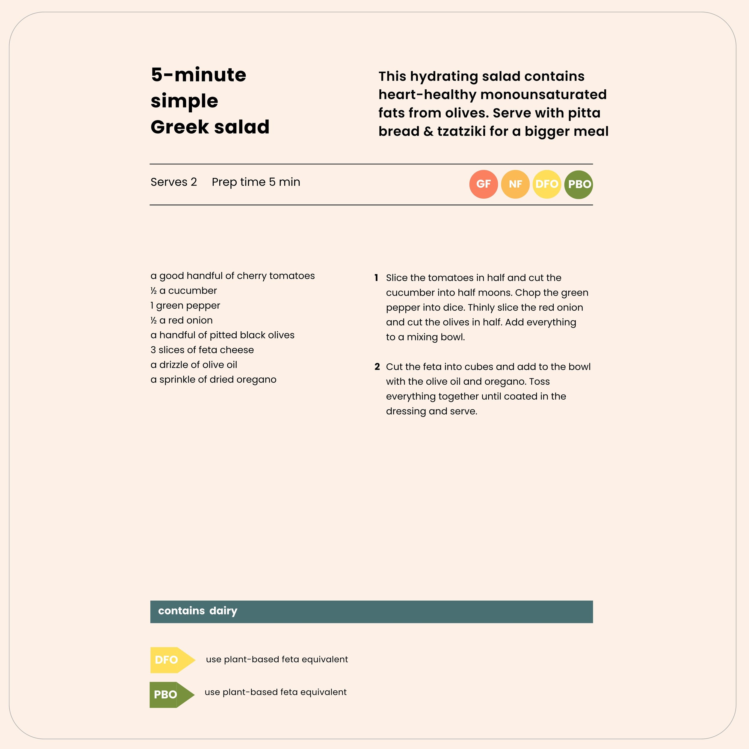 Example recipe from Supermarket Sweep Summer meal plan with ingredients and method 