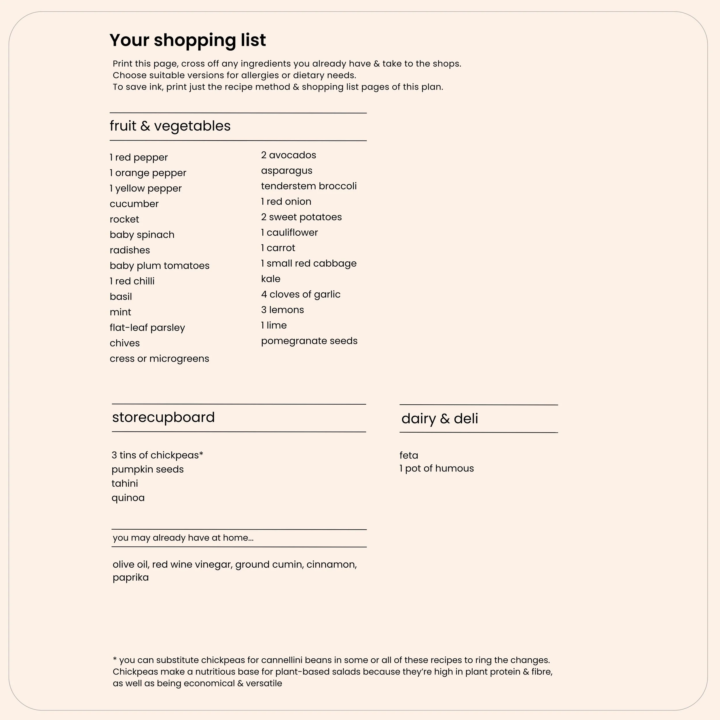 Shopping list for summer salads meal plan organised by food groups