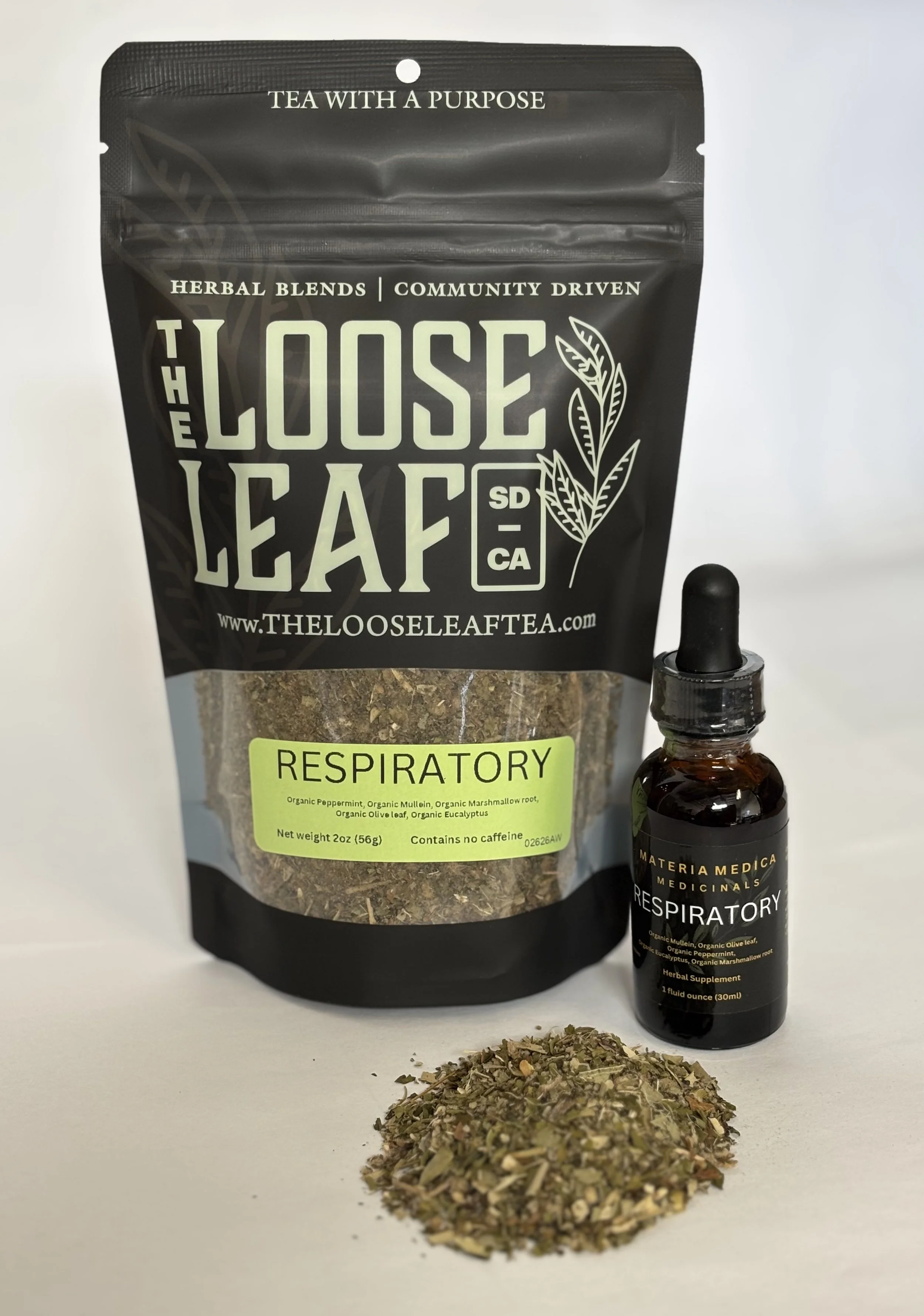 Respiratory Support Bundle