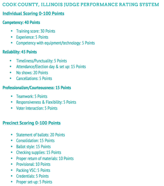 Cook County's poll worker evaluation combines 3 categories of individual criteria with additional precinct scoring criteria