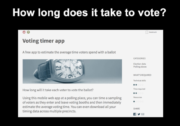 Slide pairing the Voting Timer App with a research question