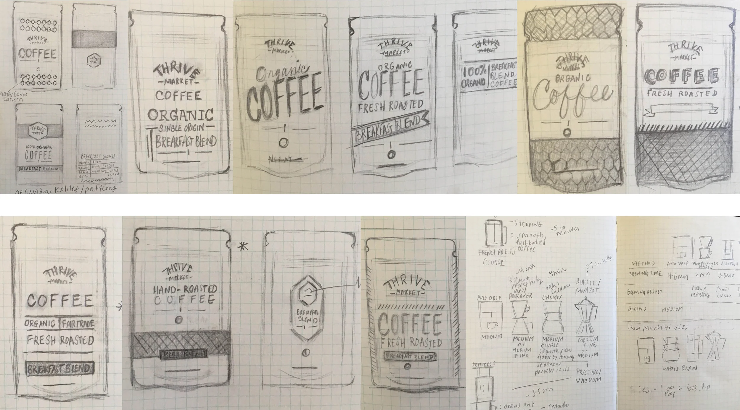 Elements_Coffee02.jpg