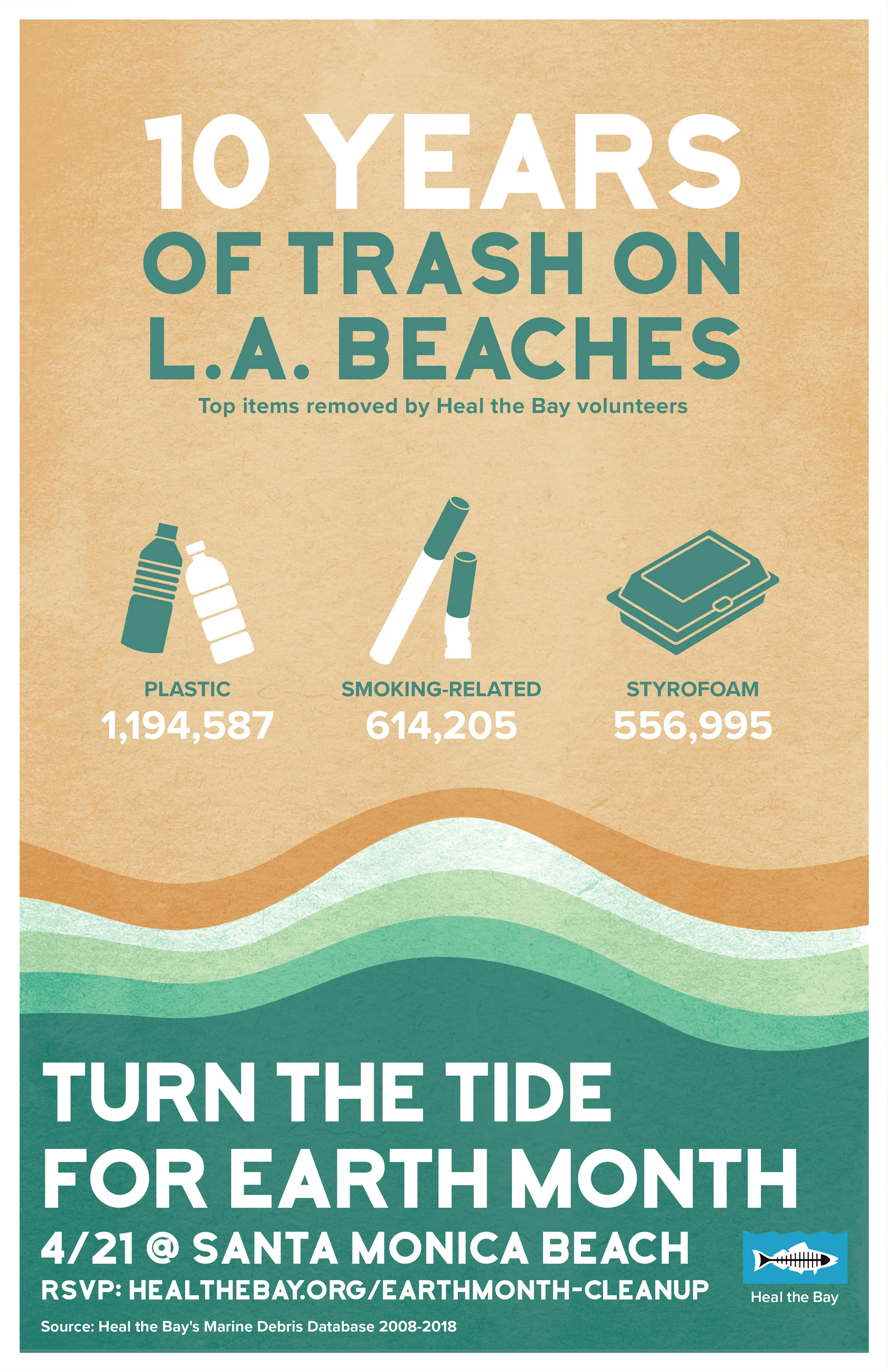 earth_santa_monica_beach_APRIL.jpg