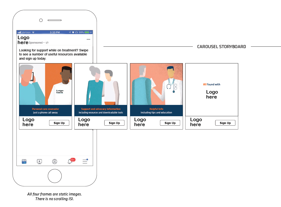 Storyboard for Pharmacy Social Media Spot