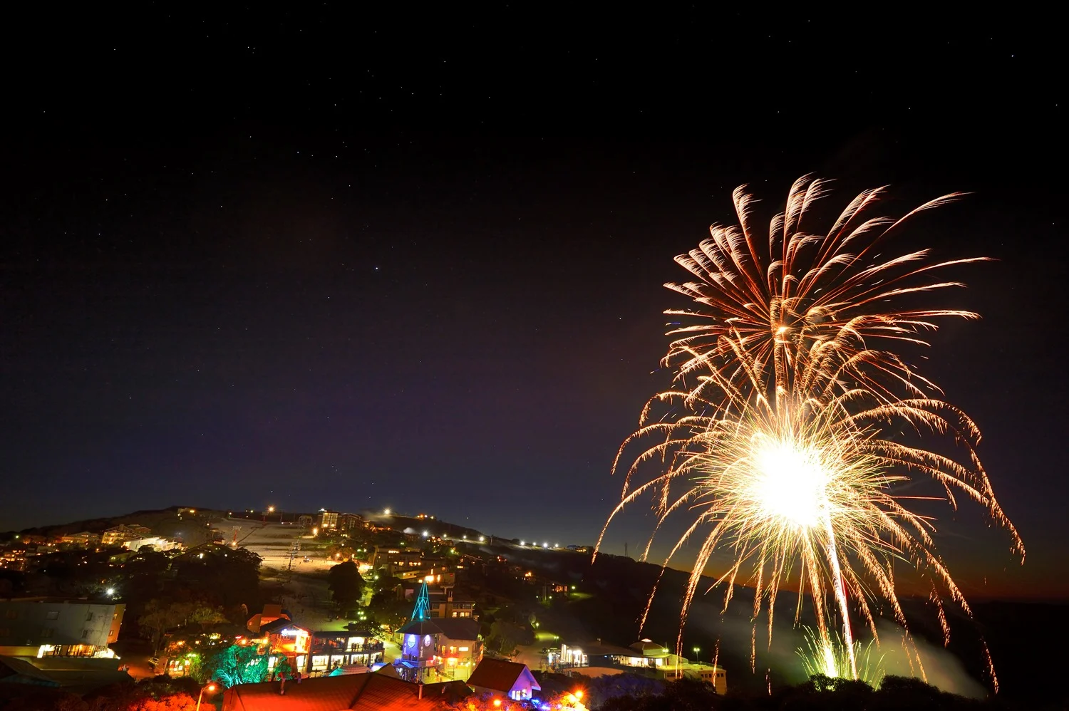 46 days til Queens Birthday Weekend 2018...